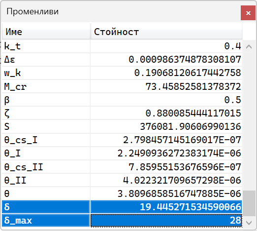 Variables